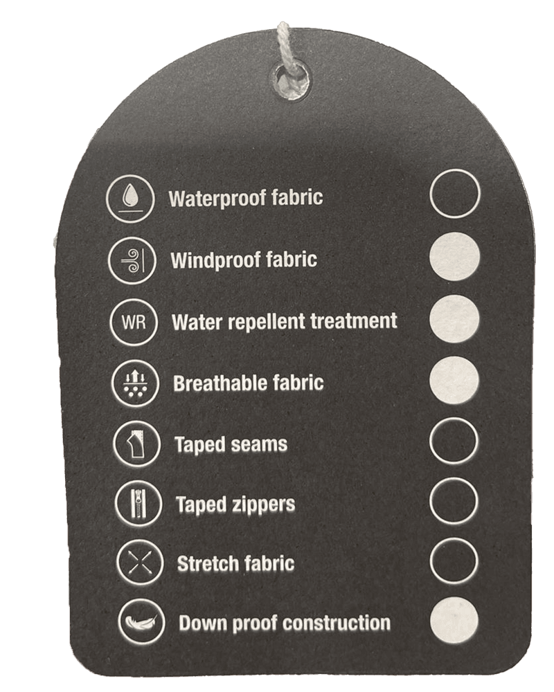 Jacket PHARRELL SX73 Blauw Jacket PHARRELL SX73 Blauw